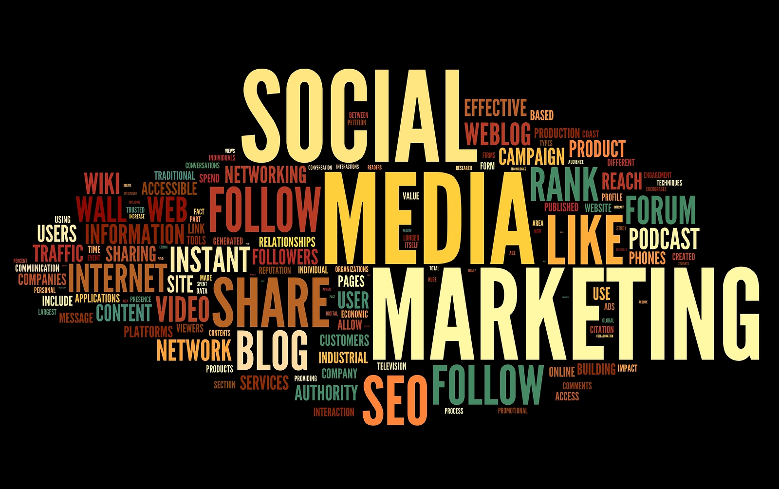 social media, small business marketing, bc & associates