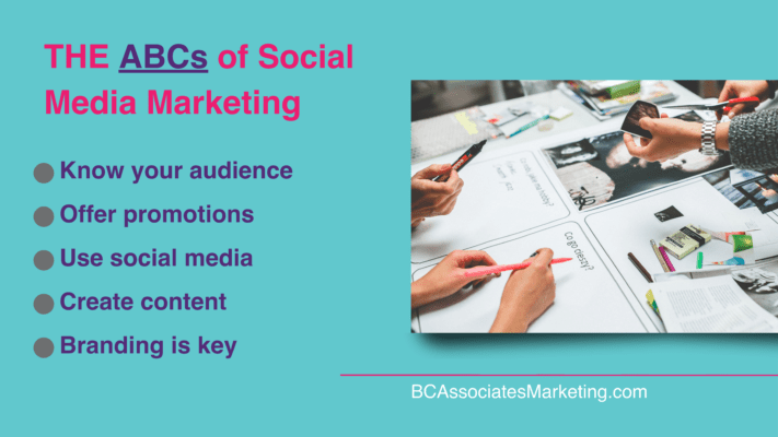 ABCS of social media marketing small business marketing agency