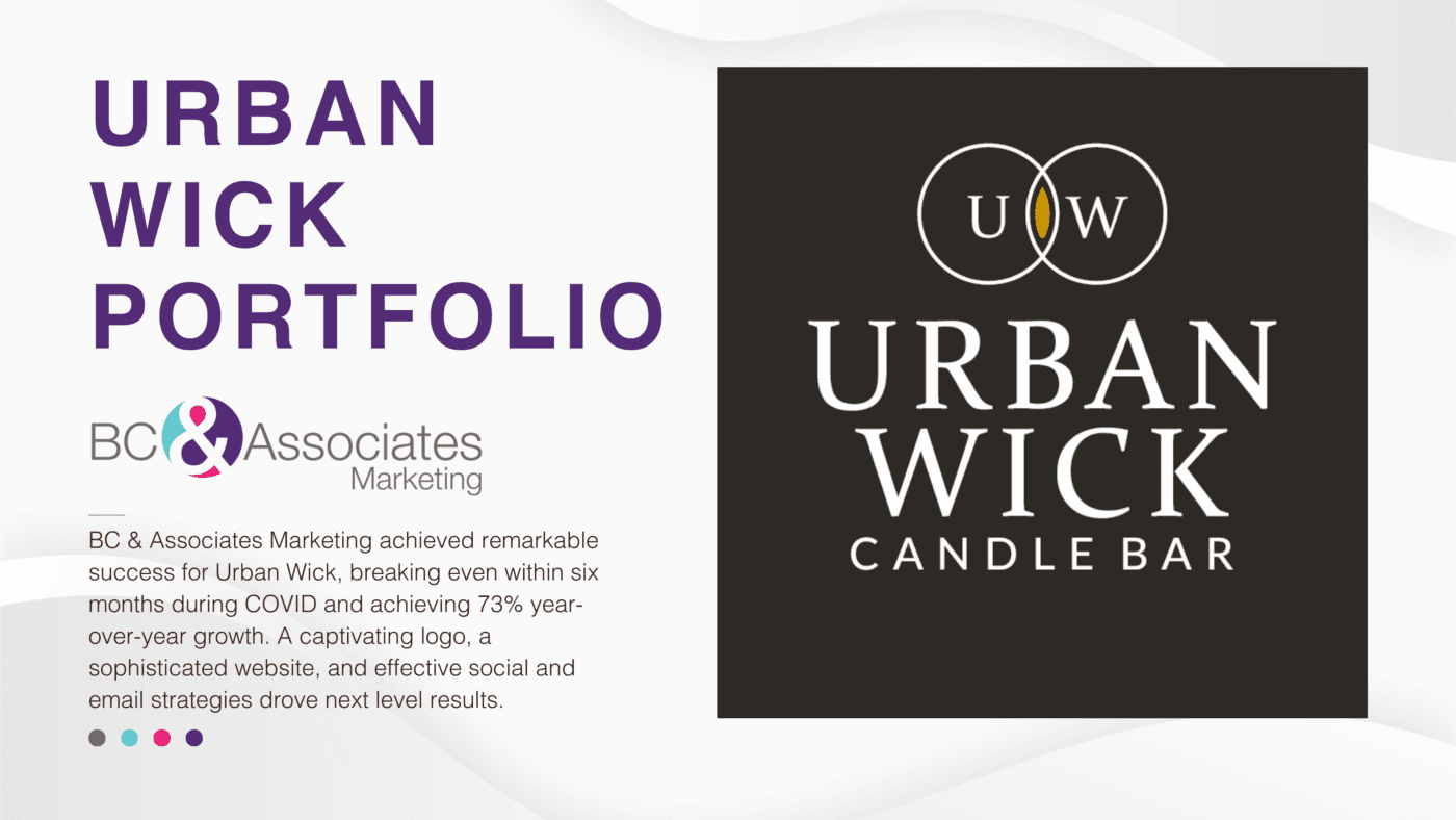 BC & Associates Marketing Small Business Marketing Experiential Retail Candle Store Urban Wick Candle Bar
